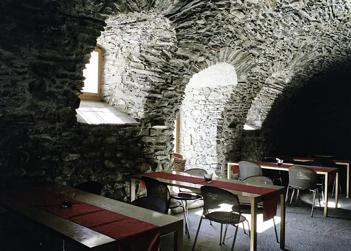 Hotel Weiss Kreuz