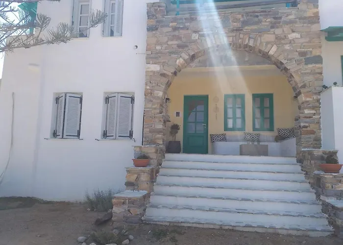 Panoramic View