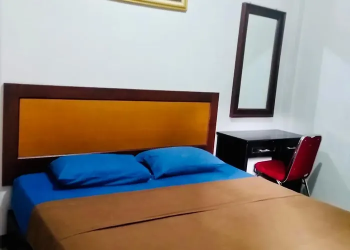 Tw Penginapan