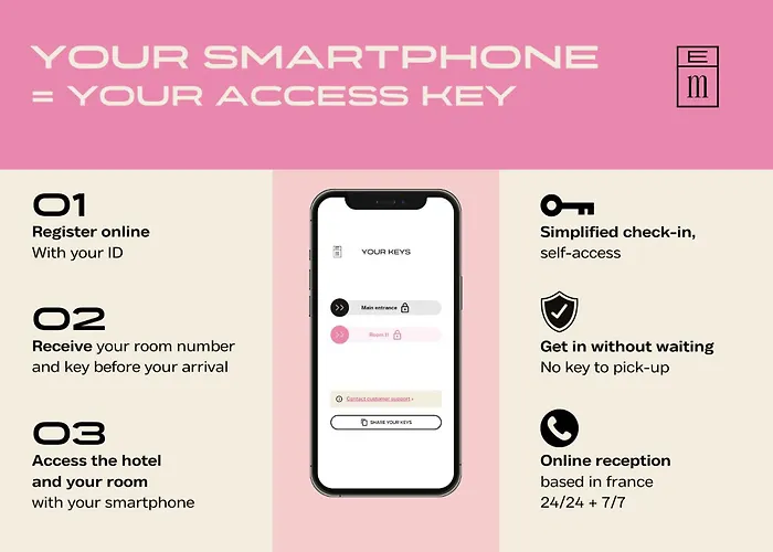 Hotel Prefecture - Entree Autonome, Reception En Ligne - Encore Mieux