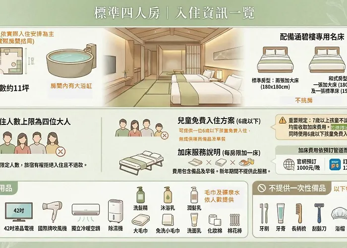 Slow Wow Hot Spring Hotel