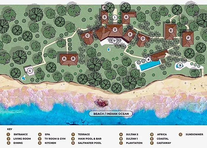 Qambani Luxury Resort