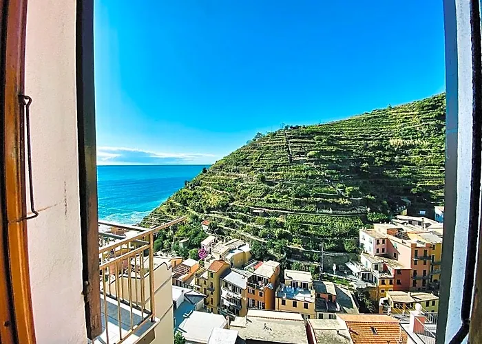 Giovanni Rooms